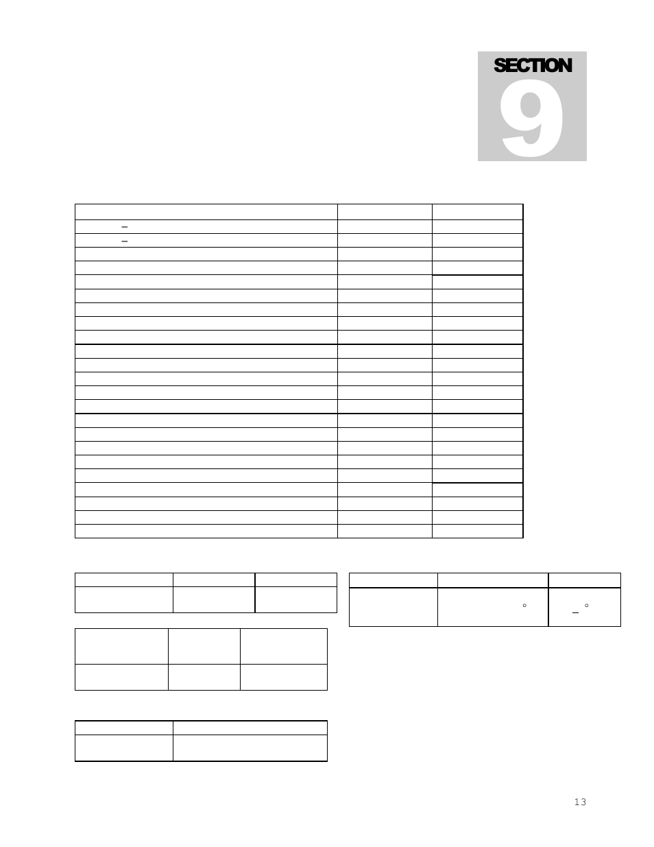 Parts list smo1e / smo1e-2, Unit specifications | Shellab SMO5E-2 User Manual | Page 13 / 21