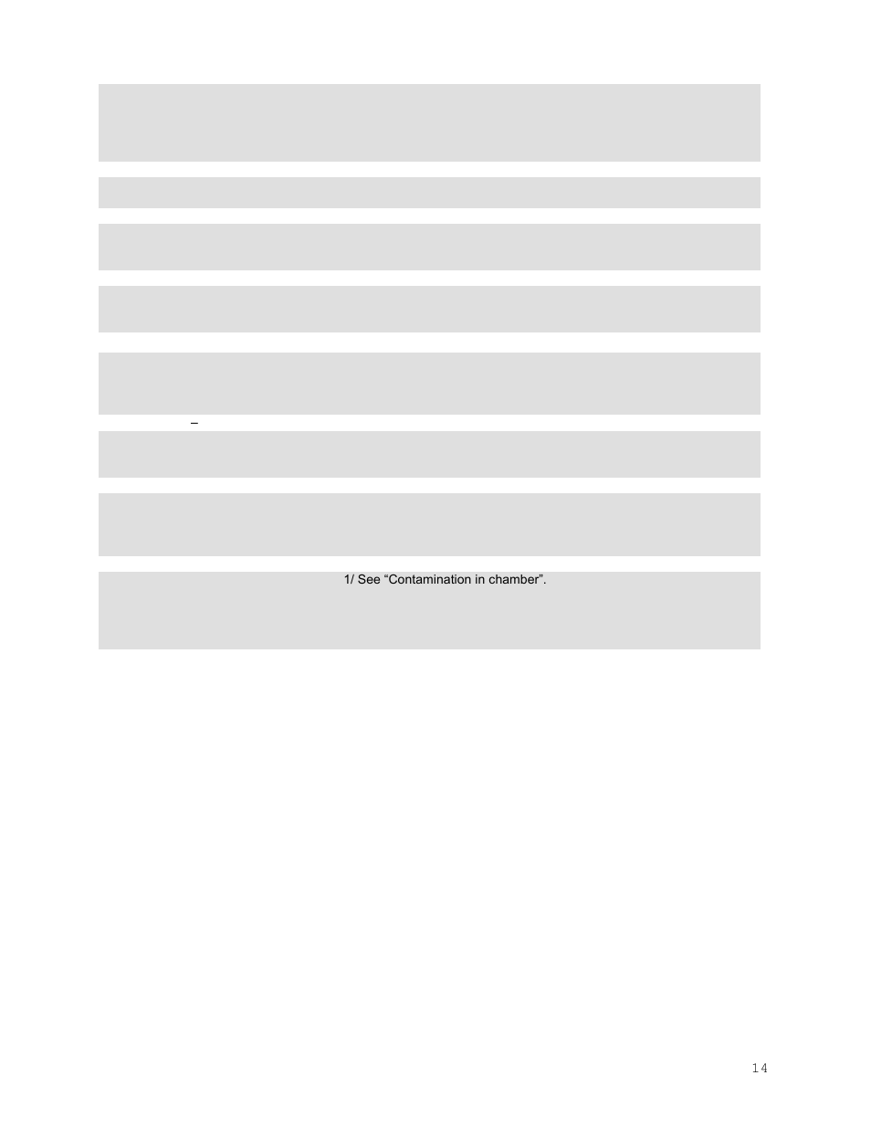 Shellab SGO3-2 User Manual | Page 14 / 17
