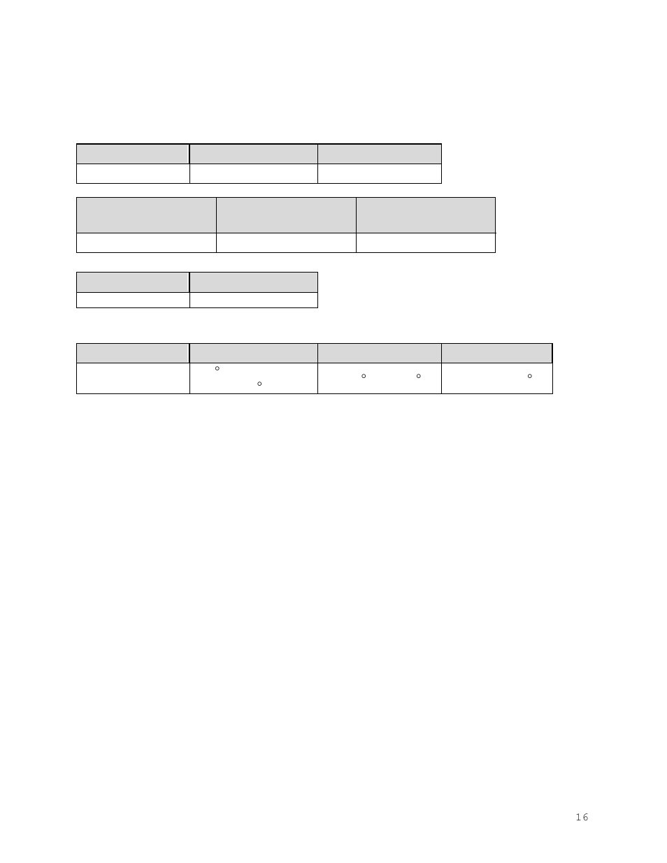 Unit specifications all models | Shellab SGO3-2 User Manual | Page 16 / 17