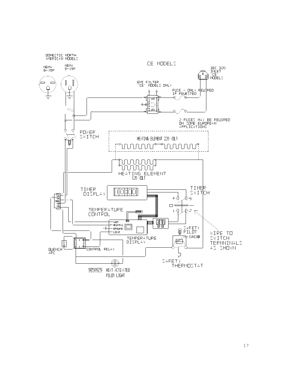 Shellab SGO3-2 User Manual | Page 17 / 17