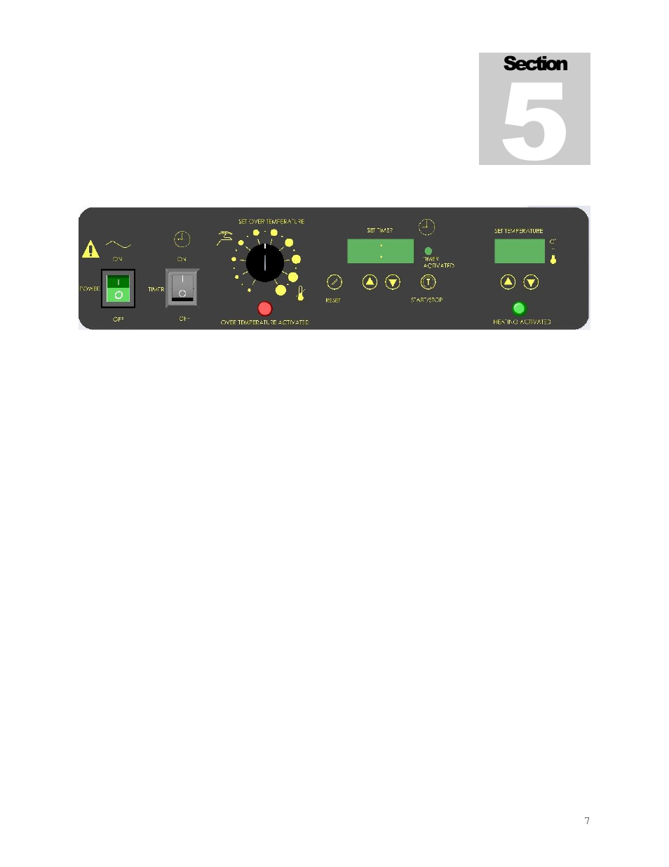 Control panel overview | Shellab SGO3-2 User Manual | Page 7 / 17