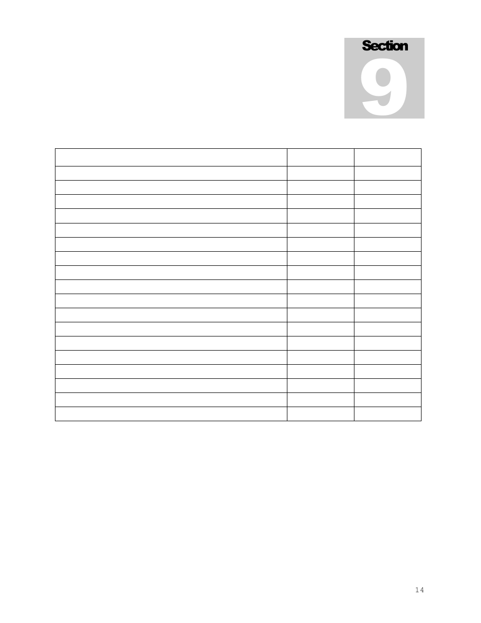 Parts list | Shellab SGO5-2 User Manual | Page 14 / 16