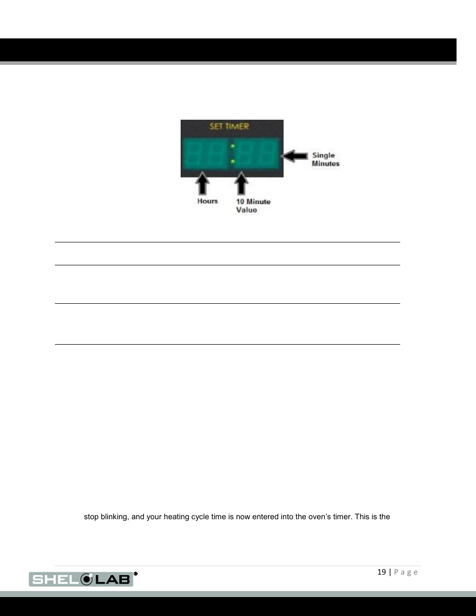 Setting the timer, Operation (continued) | Shellab SMO28-2 User Manual | Page 19 / 26