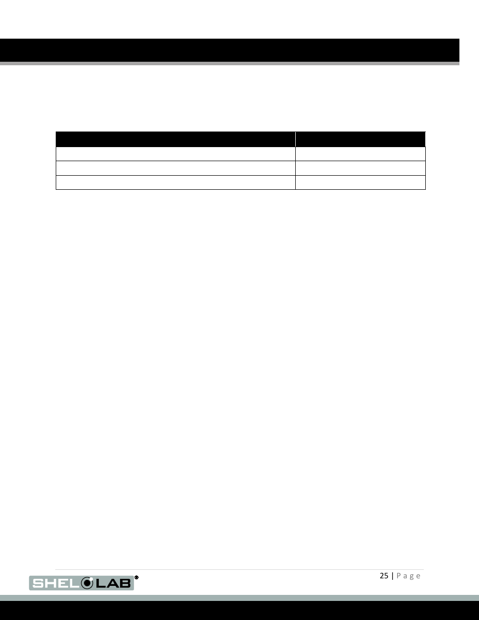Parts list, Parts | Shellab SMO28-2 User Manual | Page 25 / 26