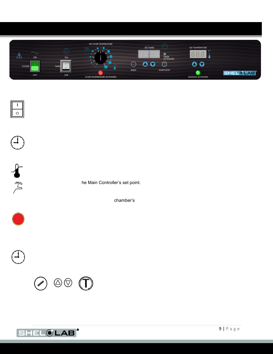 Control panel overview | Shellab SMO28-2 User Manual | Page 9 / 26