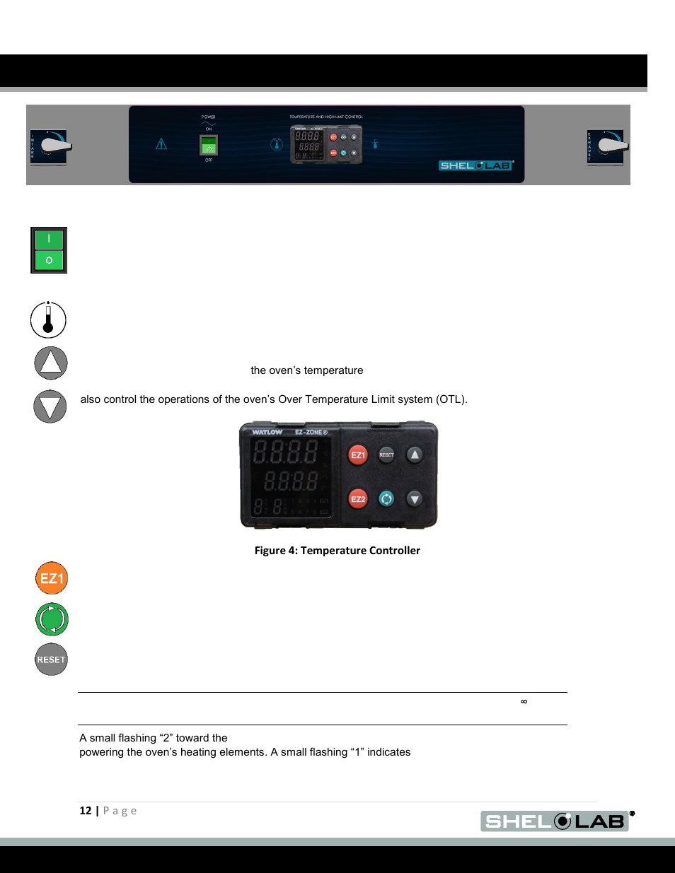 Control panel overview | Shellab SMO5CR-2 User Manual | Page 12 / 31