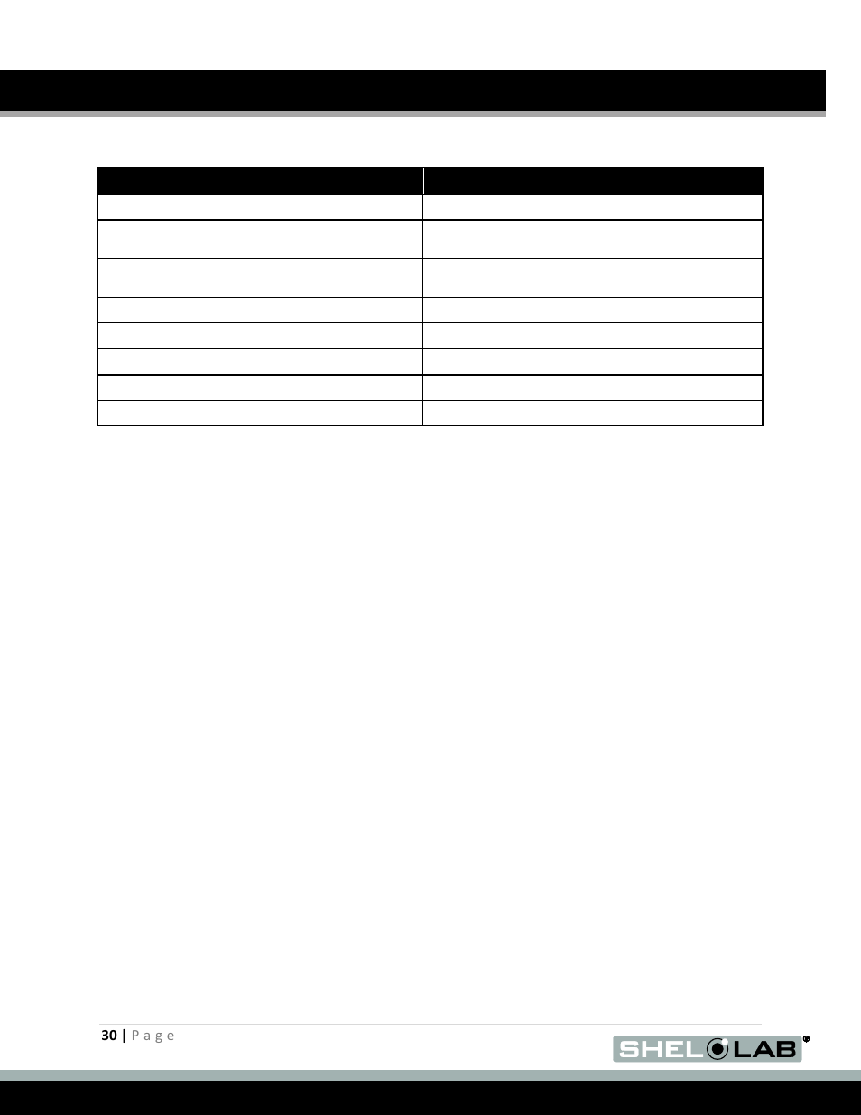 Replacement parts, Ordering parts and consumables | Shellab SMO5CR-2 User Manual | Page 30 / 31