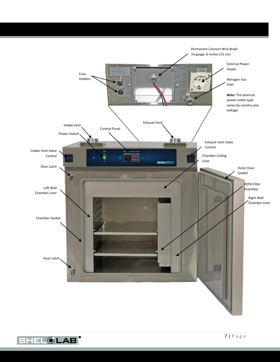 Orientation, Receiving (continued), Rientation | Shellab SMO5CR-2 User Manual | Page 7 / 31