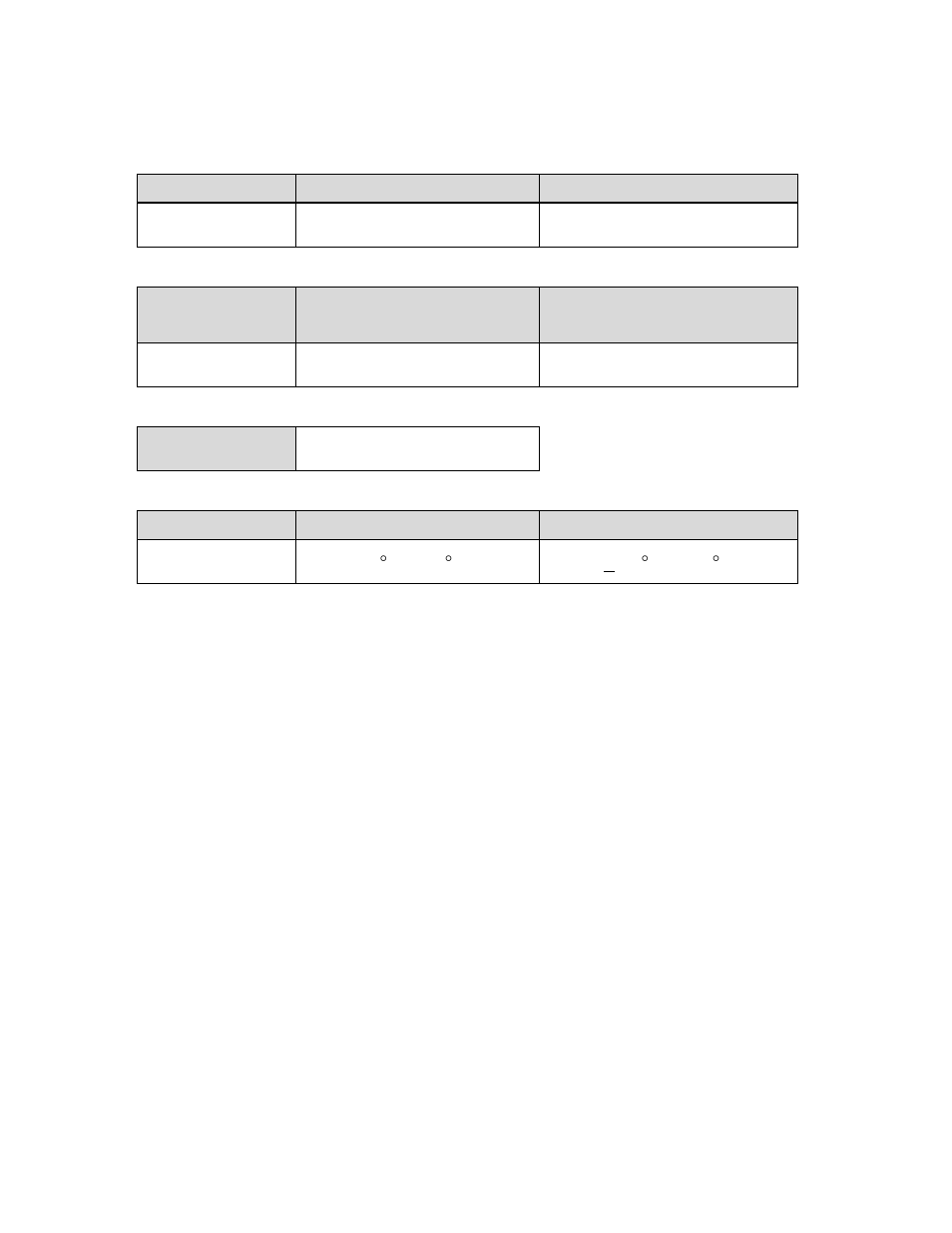 Unit specifications, Weight shipping net, Dimensions exterior wxdxh interior wxdxh | Capacity, Temperature range uniformity | Shellab SRI3-2 User Manual | Page 12 / 14