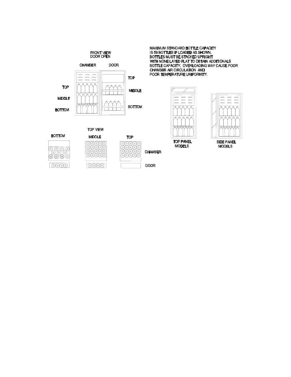 Shellab SRI3-2 User Manual | Page 7 / 14