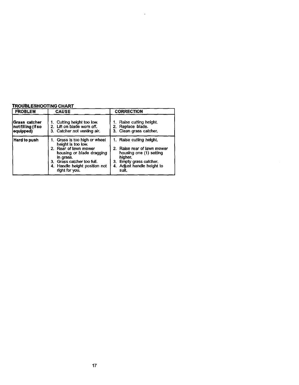 Craftsman 917.388721 User Manual | Page 17 / 27