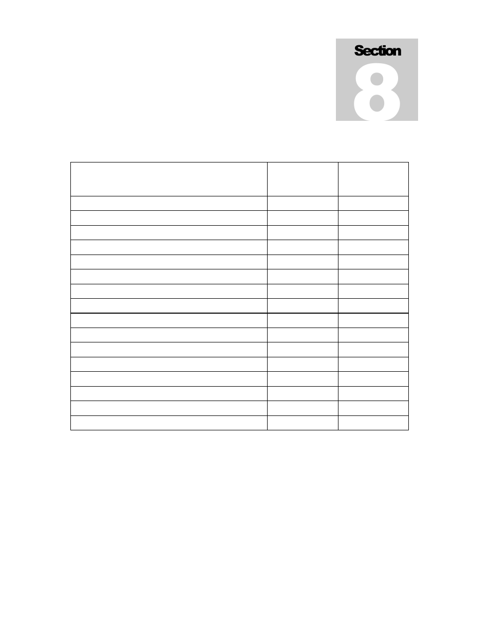 Parts list | Shellab SRI21FV-2 User Manual | Page 15 / 18