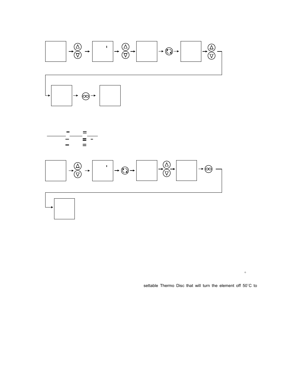 Loop, 0 oper, Oper | Shellab SRI21FV-2 User Manual | Page 8 / 18