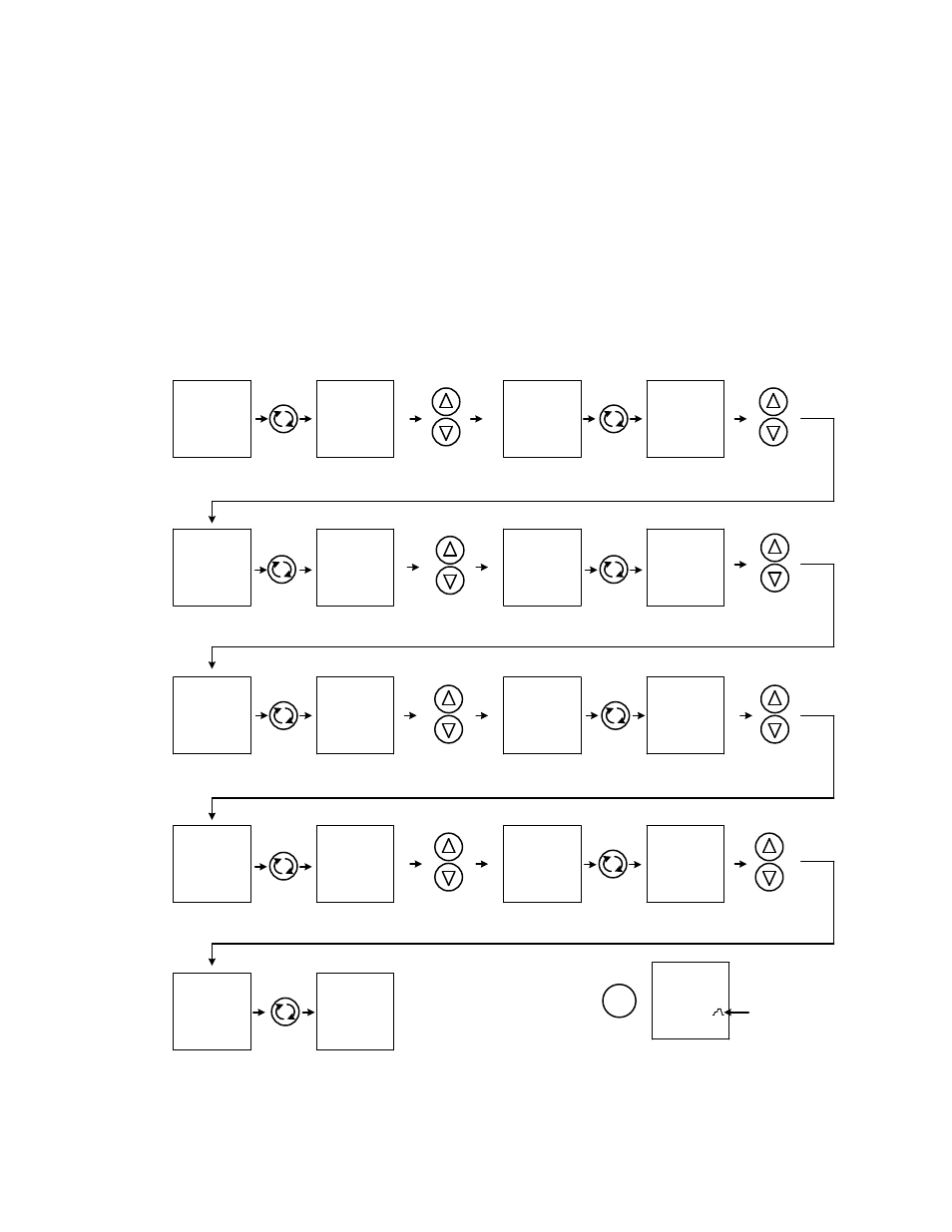 Hou1, Hou2, Hou1 mi1 | Hou2 mi2 mi2, T .sp3, Hou4, T .sp5, 0 programing the day and night cycle | Shellab SRI21FV-2 User Manual | Page 9 / 18
