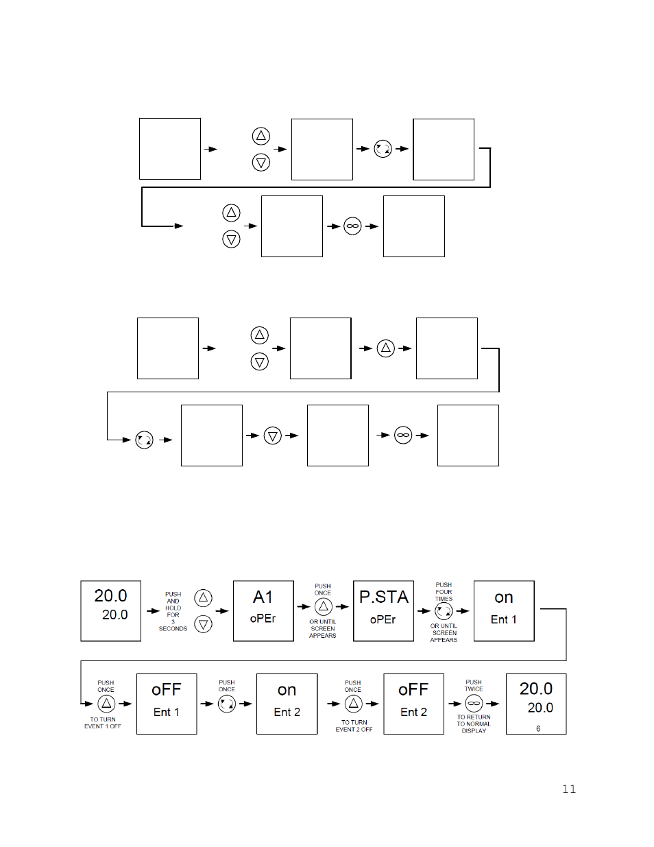 Lbl g, None, Set 2 | Setting and calibrating night cycle, Value, I.ca, Oper, Usr.s | Shellab SRI21D-2 User Manual | Page 11 / 22