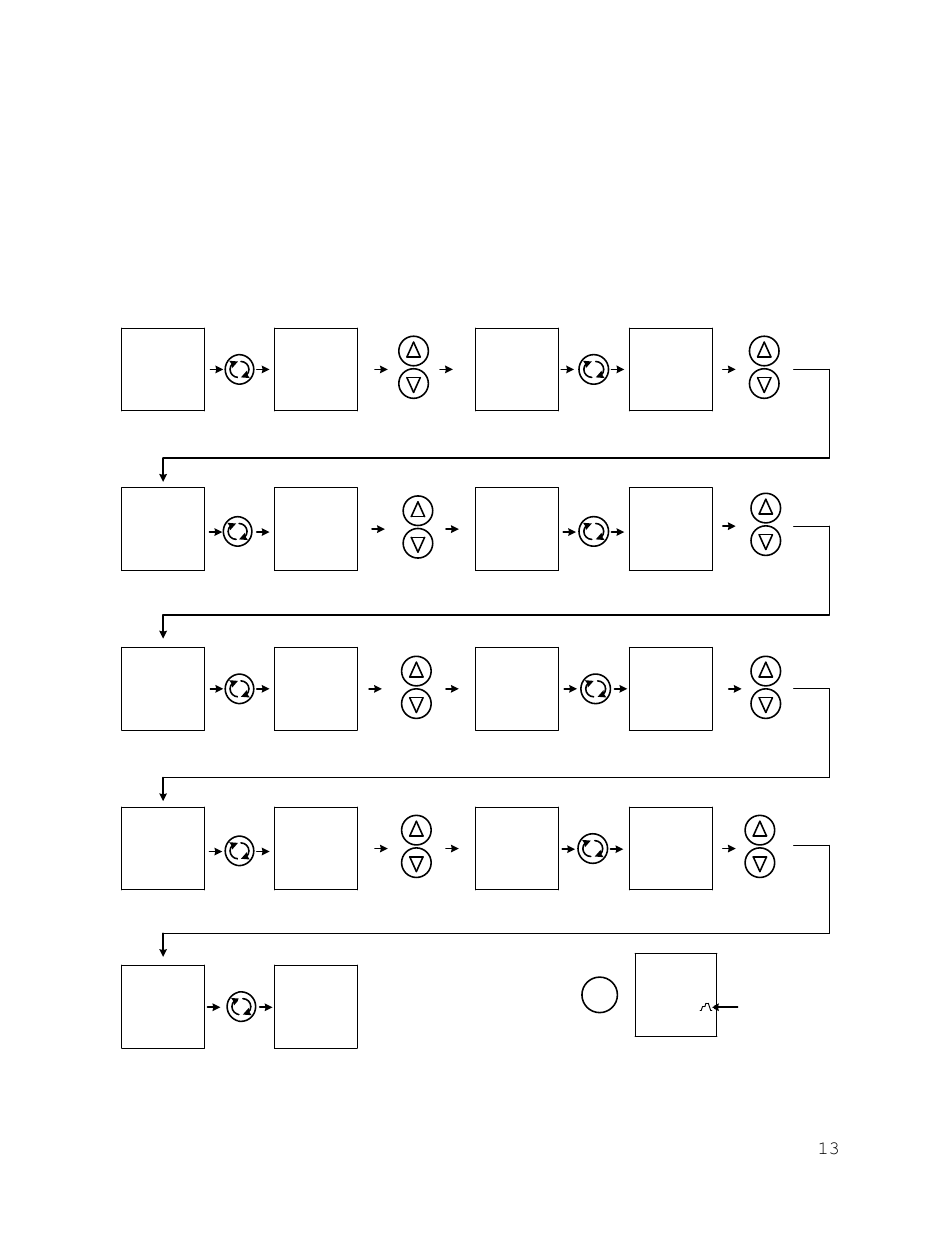 Hou1, Hou2, Hou1 mi1 | Hou2 mi2 mi2, T .sp3, Hou4, T .sp5, 0 programing the day and night cycle | Shellab SRI21D-2 User Manual | Page 13 / 22