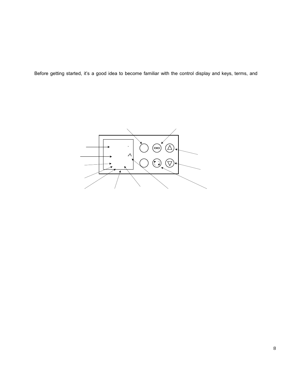 Watlow pm controller start guide, Controller keys and displays, Before getting started | Controls, Keys, Normal display mode | Shellab SRI21D-2 User Manual | Page 8 / 22