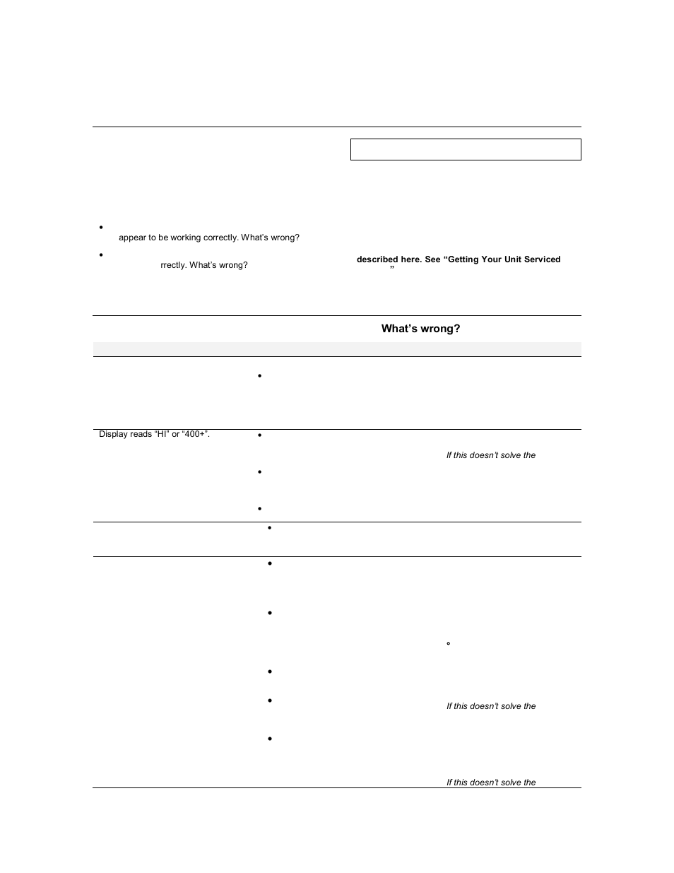 Solving problems temperature, Solving problems, Temperature | Shellab SSI5R-HS-2 User Manual | Page 14 / 22
