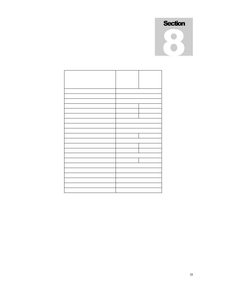 Parts list | Shellab SSI3-2 User Manual | Page 13 / 15