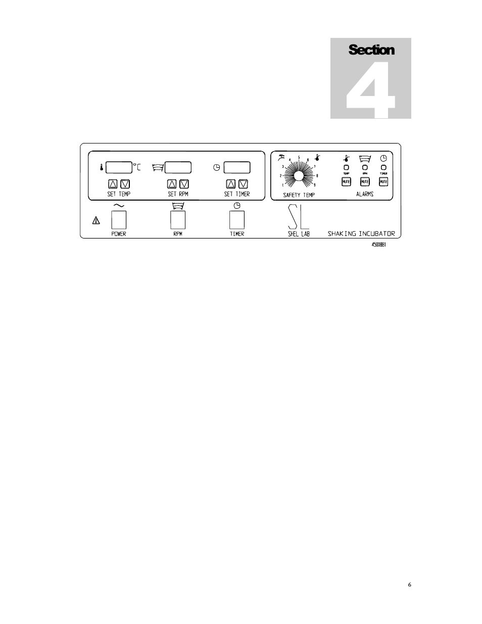 Control panel overview | Shellab SSI3-2 User Manual | Page 6 / 15