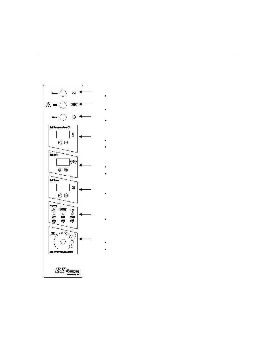 Control panel overview | Shellab SSI10R-2 User Manual | Page 10 / 28