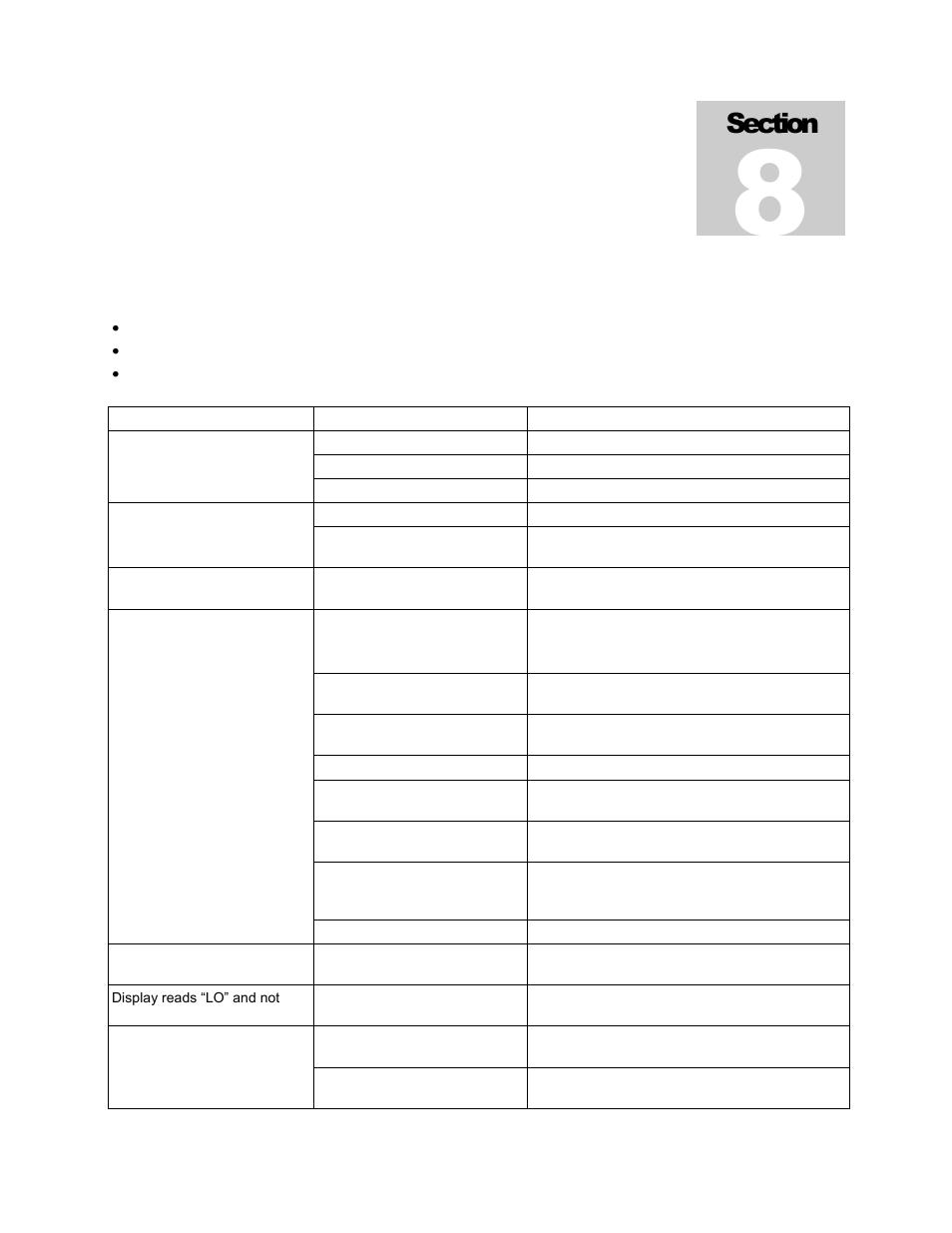 Troubleshooting | Shellab SWBR27-2 User Manual | Page 15 / 24