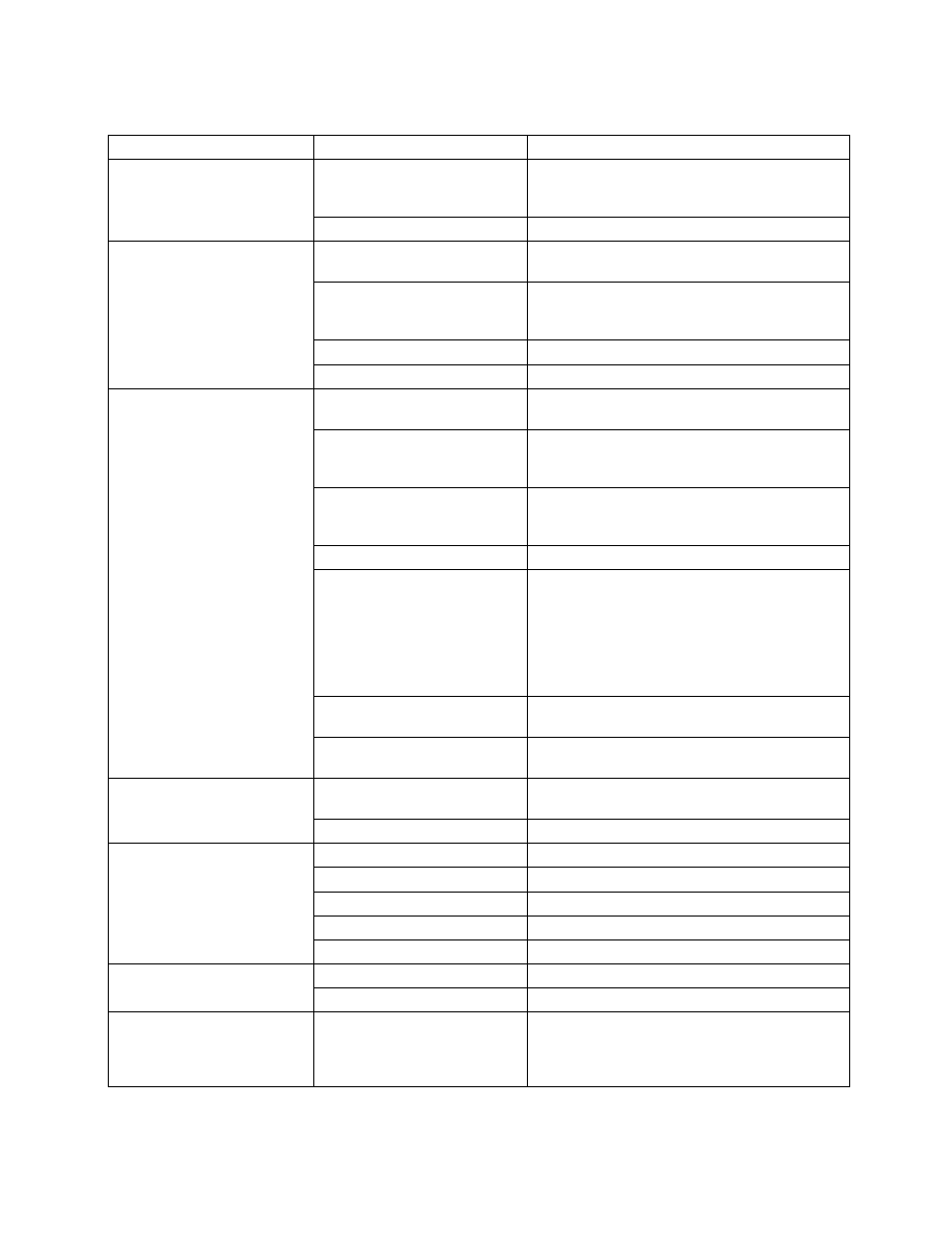 Shellab SWBR27-2 User Manual | Page 16 / 24