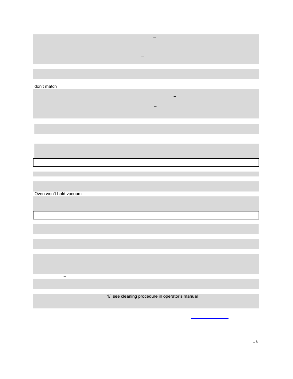 Mechanical, Other | Shellab SVAC4-2 User Manual | Page 16 / 31