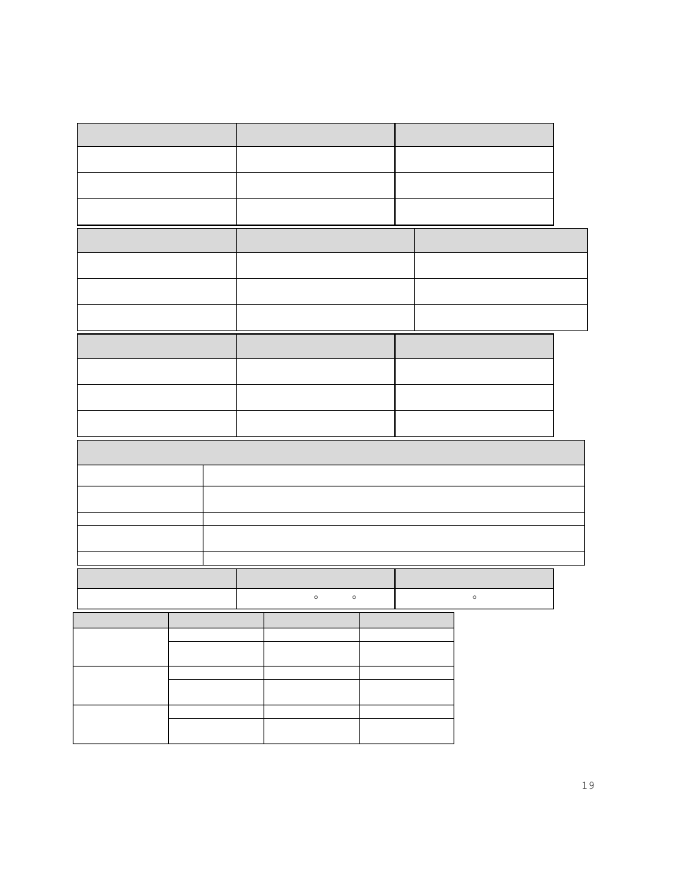 Unit specifications, Weight shipping net, Capacity cubic feet liter | Vacuum specifications, Temperature range stability | Shellab SVAC4-2 User Manual | Page 19 / 31