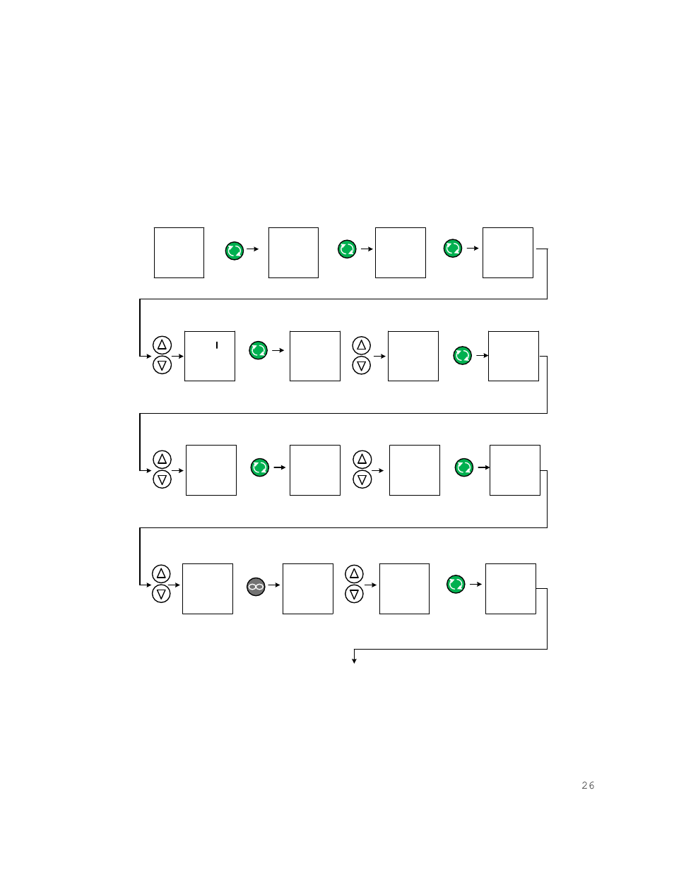 Programing ramp and soak profile, Reference 1, 0 how to enter the program | Prof, S.typ, T.spl, 150 hour, Hour | Shellab SVAC4-2 User Manual | Page 26 / 31