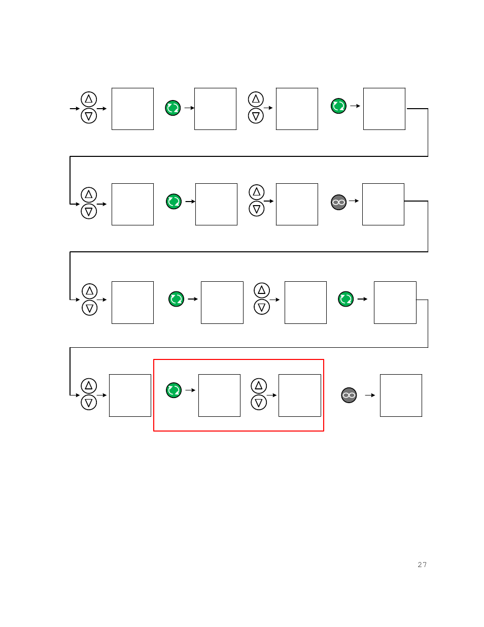 Reference 1 (cont.), Soah, S.typ | Hour, S.typ end, End user | Shellab SVAC4-2 User Manual | Page 27 / 31