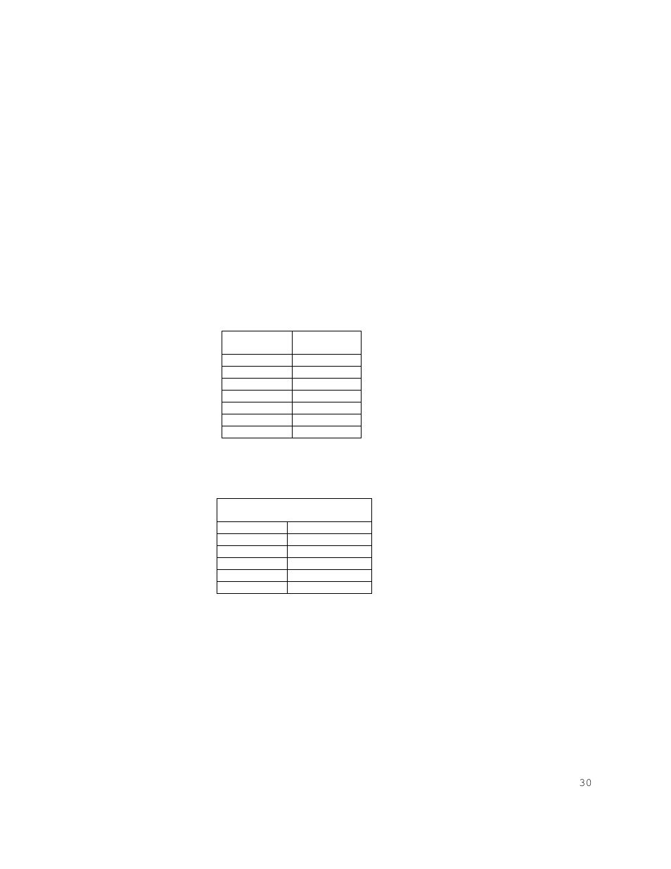 Reference 2 (cont.) autonics vacuum gauge | Shellab SVAC4-2 User Manual | Page 30 / 31