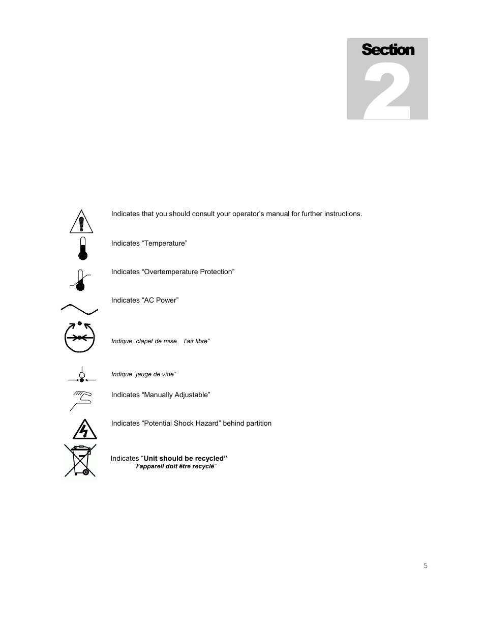 Graphic symbols | Shellab SVAC4-2 User Manual | Page 5 / 31