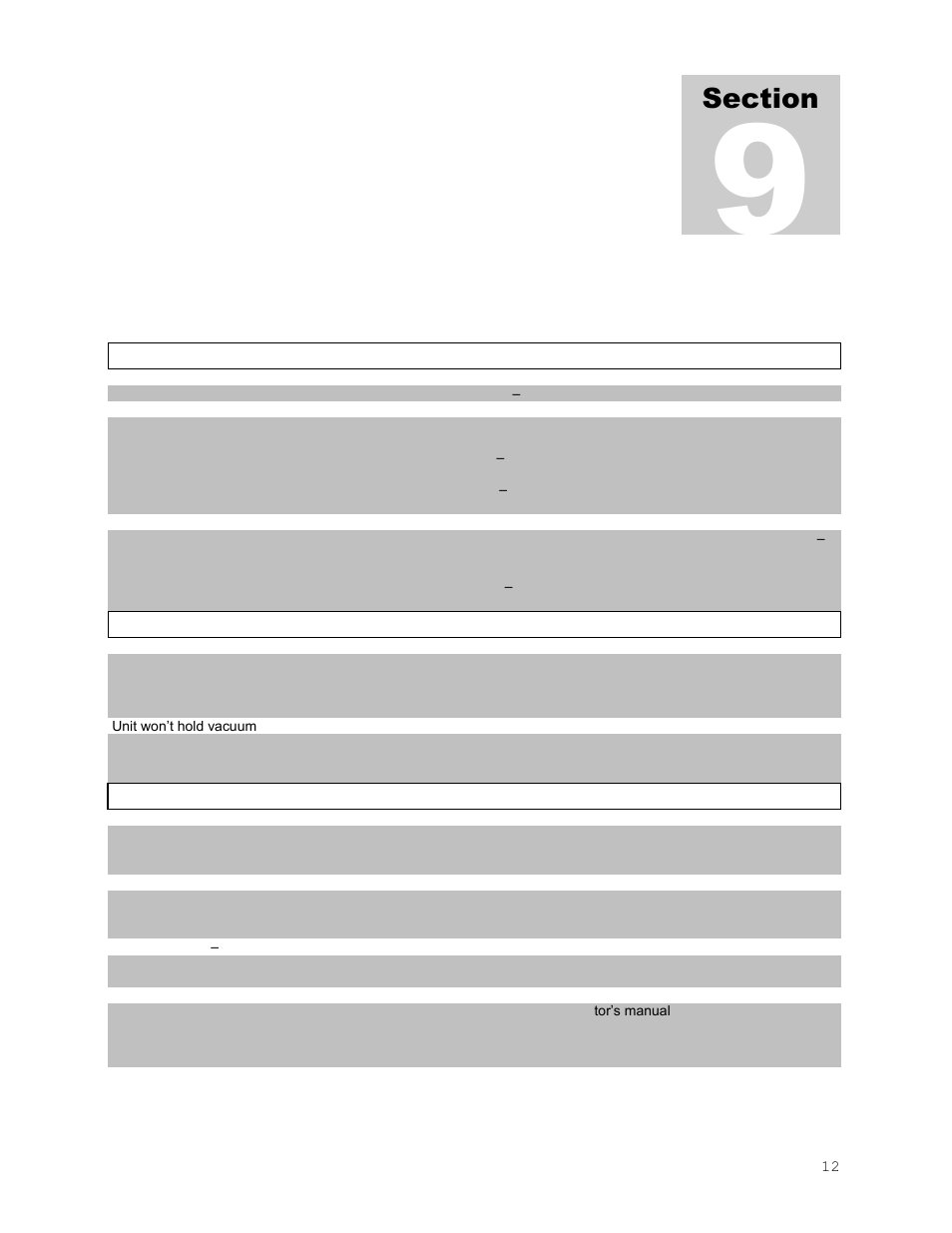 Troubleshooting and service, Temperature, Mechanical | Other | Shellab SVAC2E-2 User Manual | Page 12 / 18
