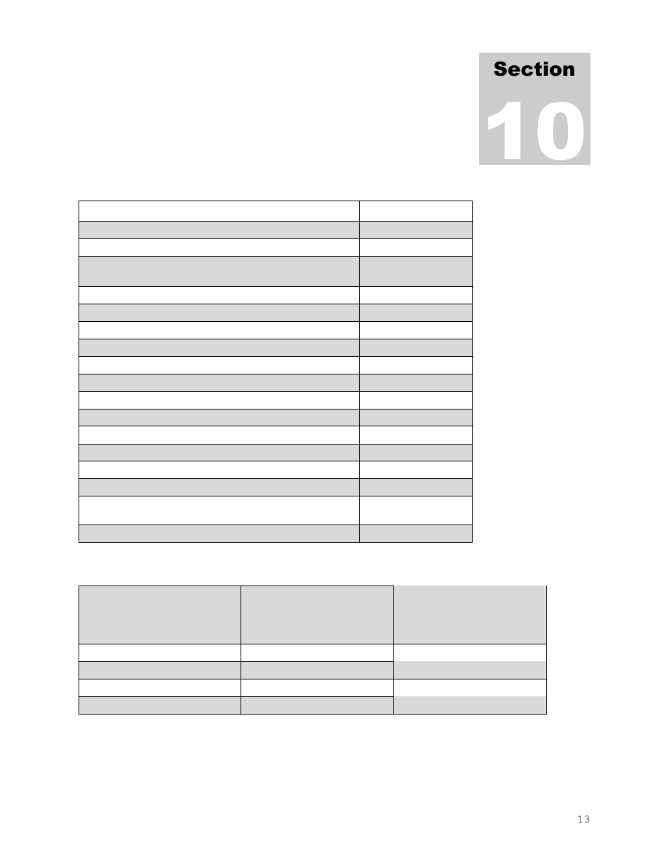 Parts list | Shellab SVAC2E-2 User Manual | Page 13 / 18