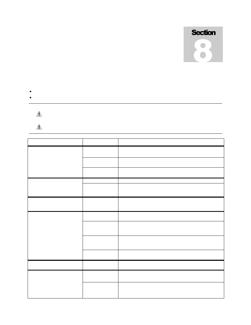 Troubleshooting | Shellab SWBC22-2 User Manual | Page 13 / 18