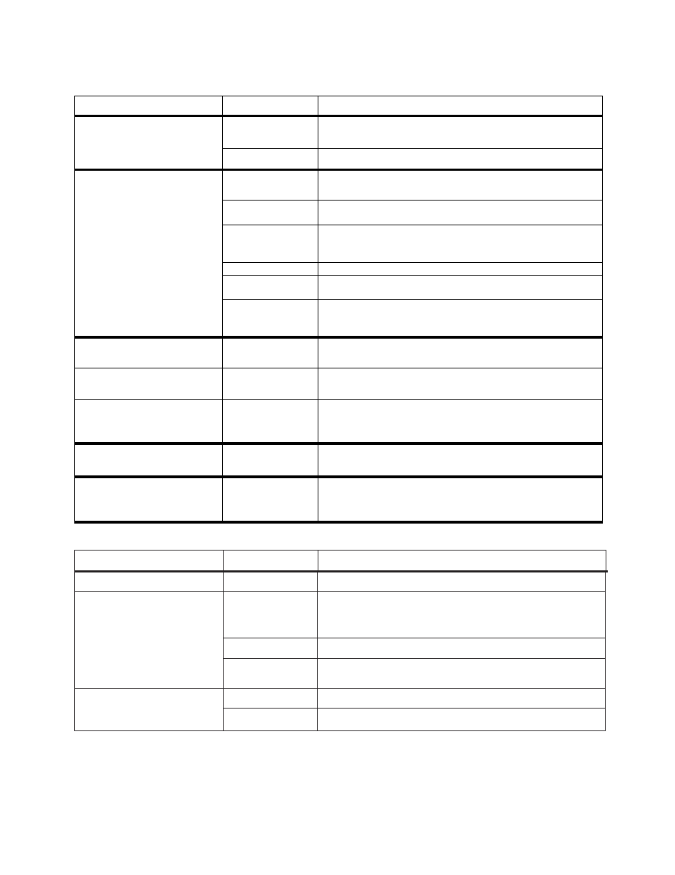 Service | Shellab SWBC22-2 User Manual | Page 14 / 18