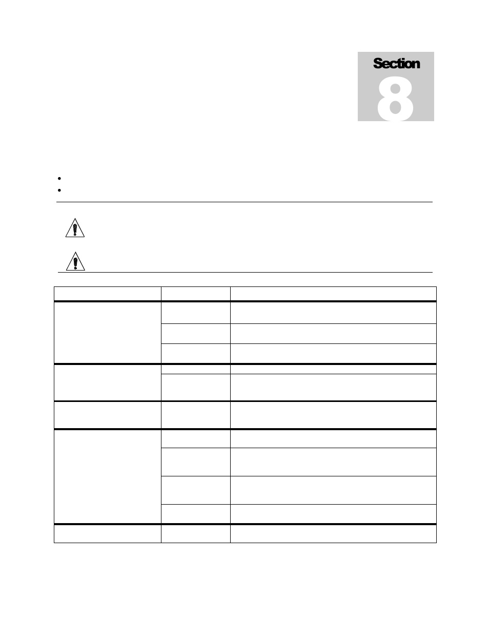 Troubleshooting | Shellab SWB715-2 User Manual | Page 13 / 29