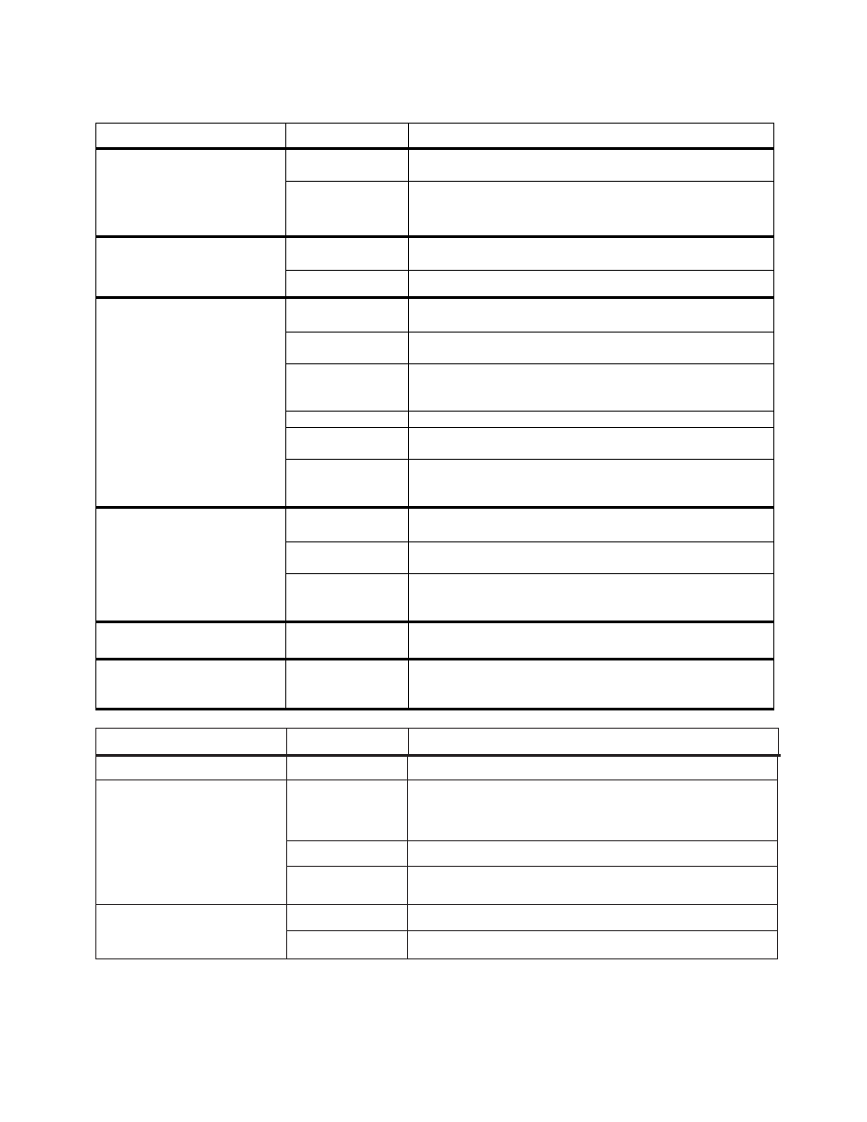 Service | Shellab SWB715-2 User Manual | Page 14 / 29