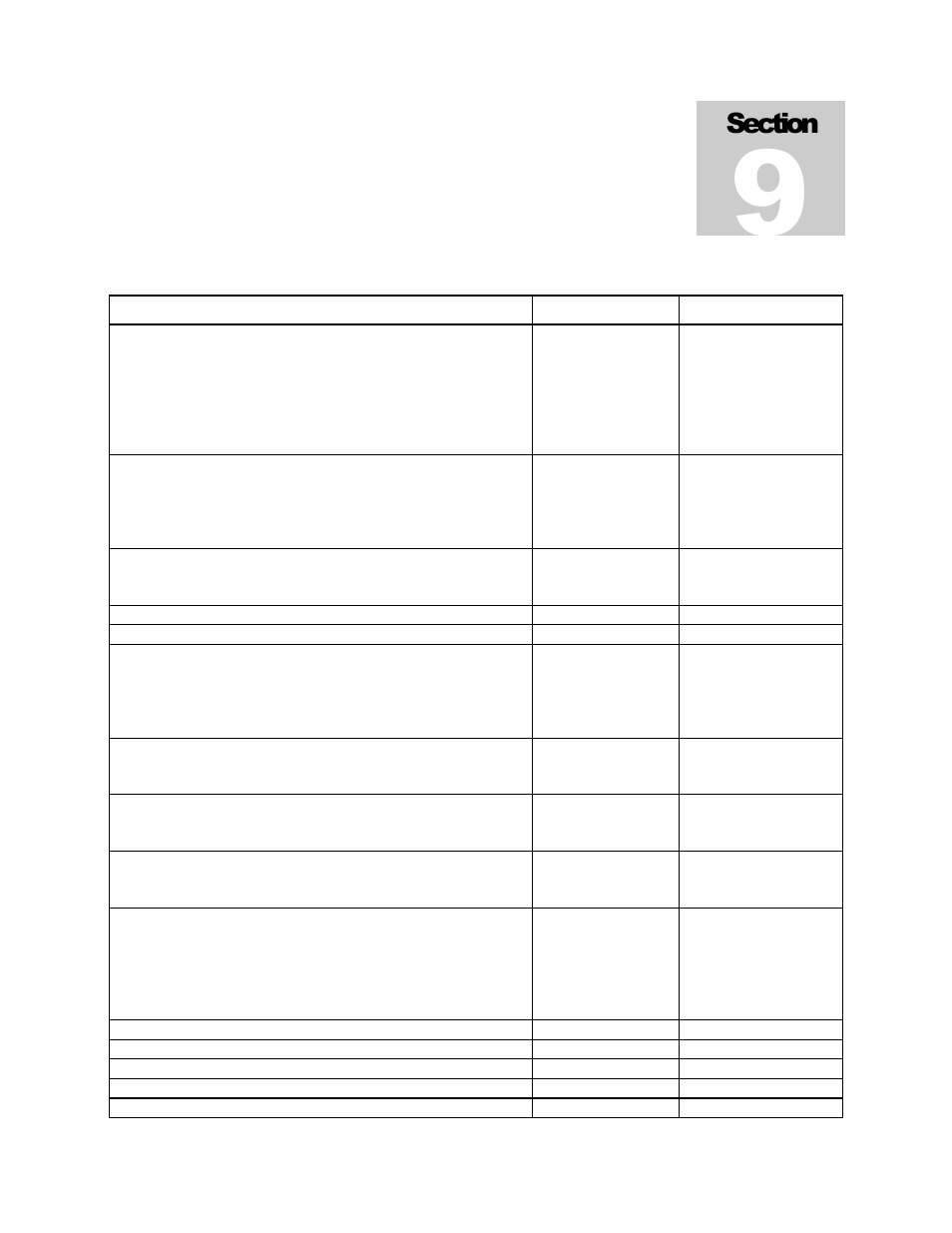 Parts list | Shellab SWB715-2 User Manual | Page 15 / 29