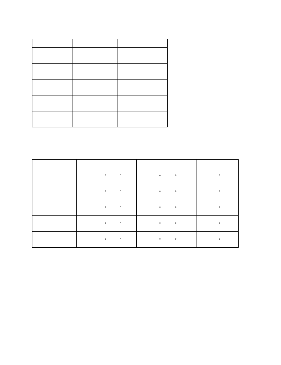 Shellab SWB715-2 User Manual | Page 18 / 29