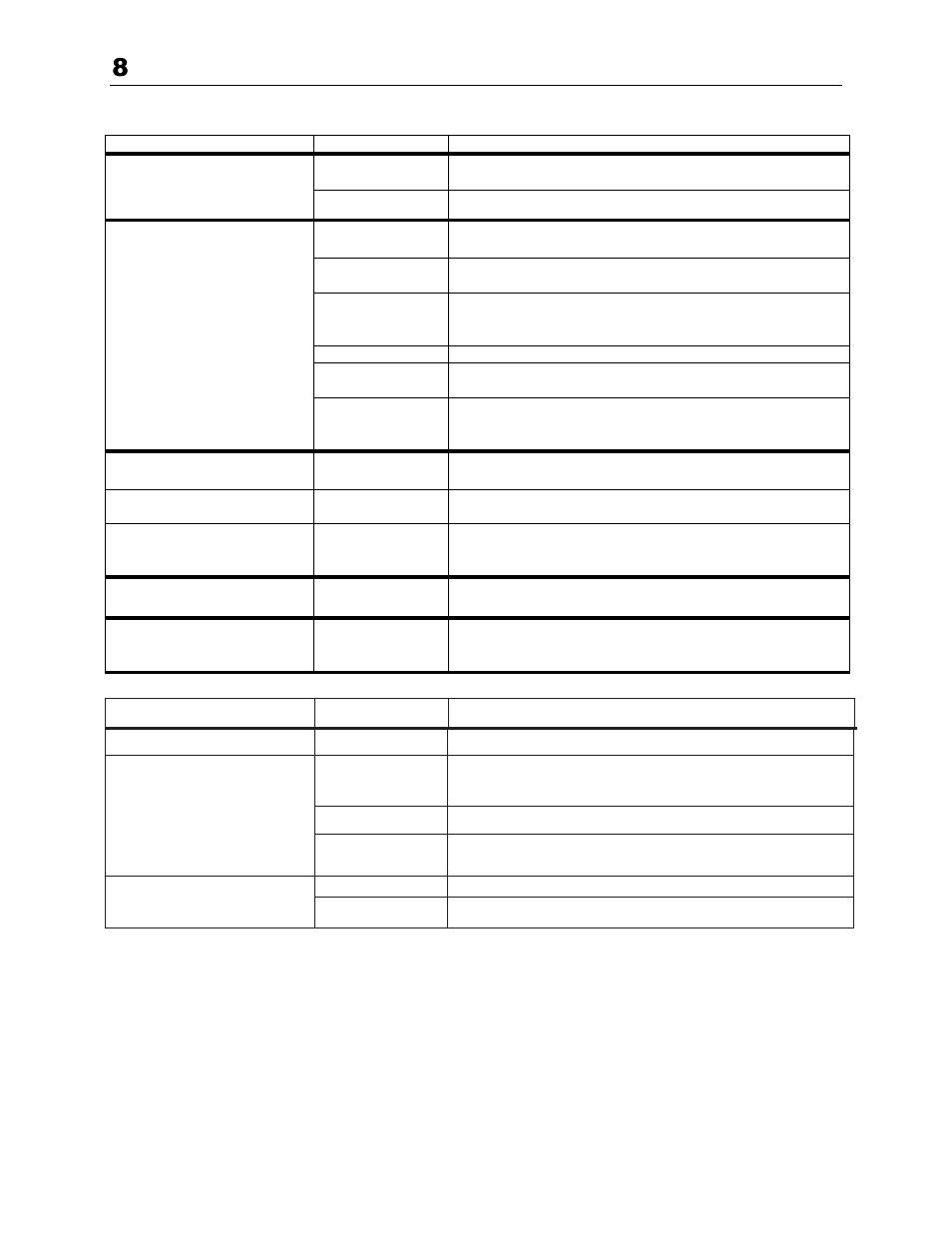 Service | Shellab SWB30-2 User Manual | Page 14 / 18