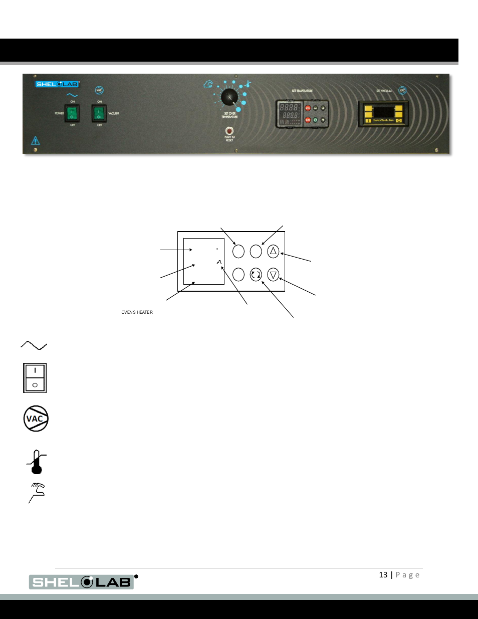 Control overview, Watlow controller details, Power switch unit | Power switch vacuum, Over temperature limit thermostat (otl), 13 | p a g e | Shellab SVAC9-2 User Manual | Page 13 / 29