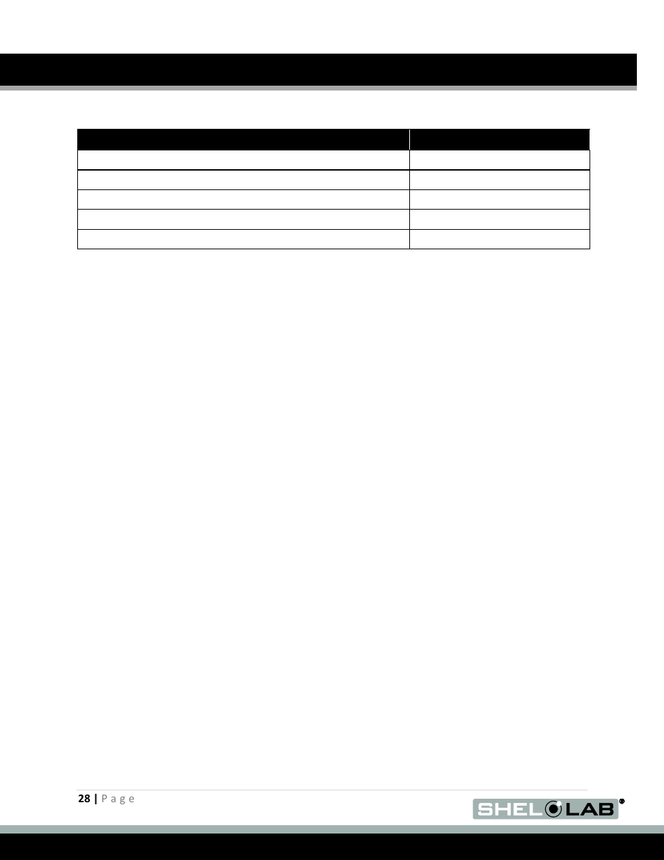 Replacment parts list | Shellab SVAC9-2 User Manual | Page 28 / 29