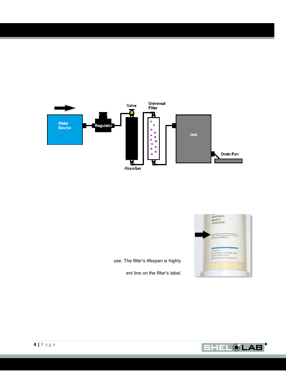 Swpk installation | Shellab SWPK User Manual | Page 4 / 13