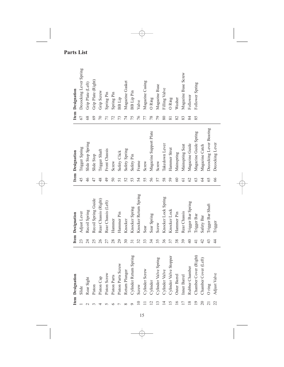 Parts list | SIG SAUER AIRSOFT PISTOL (Handling & Safety) User Manual | Page 17 / 20
