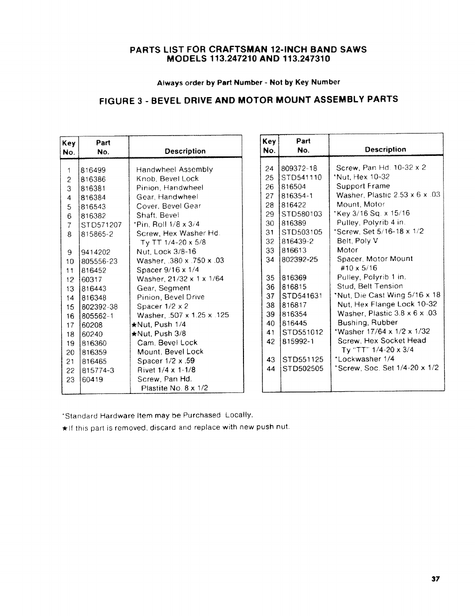 Craftsman 113.2472T0 User Manual | Page 37 / 40