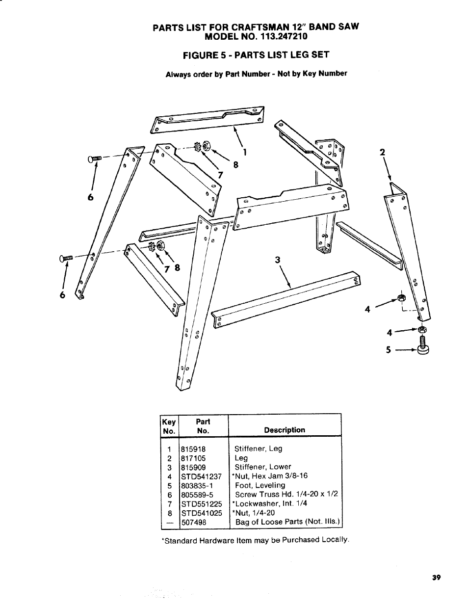 Figure 5 - parts ust leg set, Always order by part number - not by key number | Craftsman 113.2472T0 User Manual | Page 39 / 40