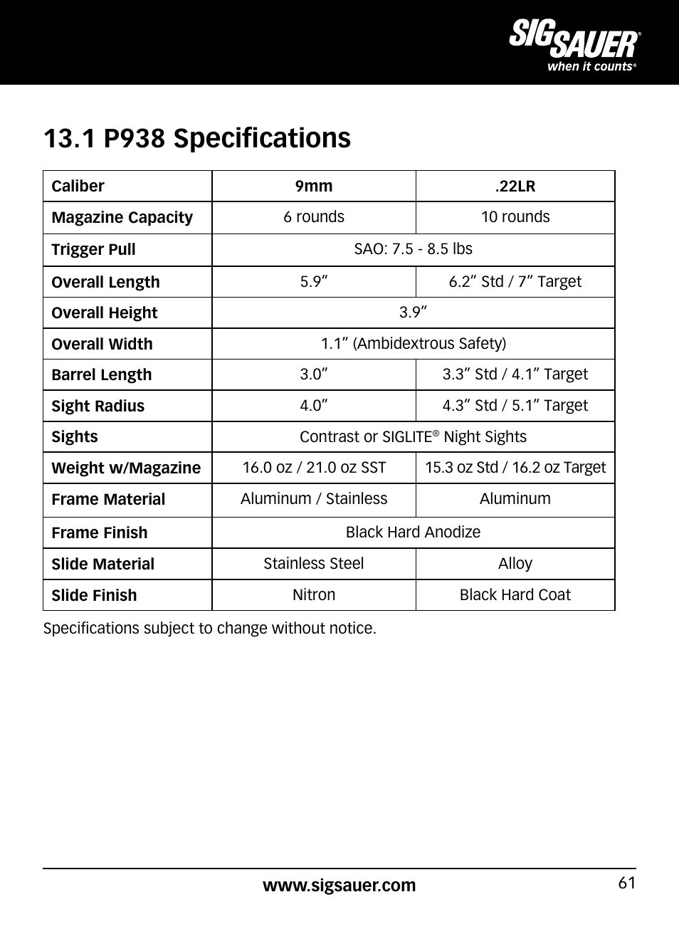 1 p938 specifications | SIG SAUER P938P User Manual | Page 61 / 68