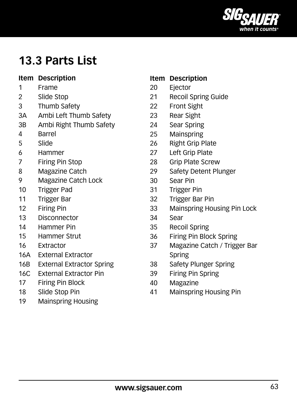 3 parts list | SIG SAUER P938P User Manual | Page 63 / 68